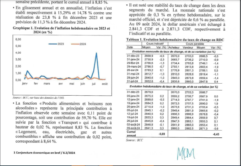 Note de conjoncture