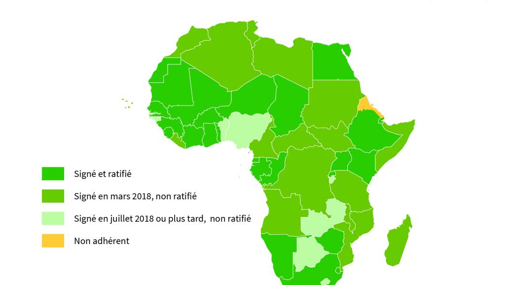 Zone de libre-échange Africaine 