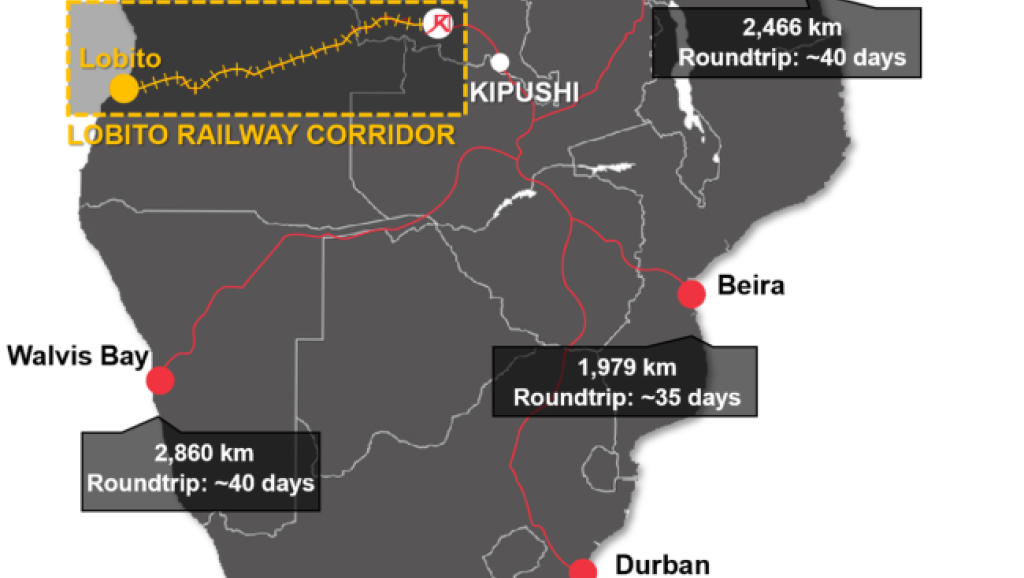 La ligne ferroviaire s'étend sur 1 739 kilomètres de Lobito à Kolwezi en RDC