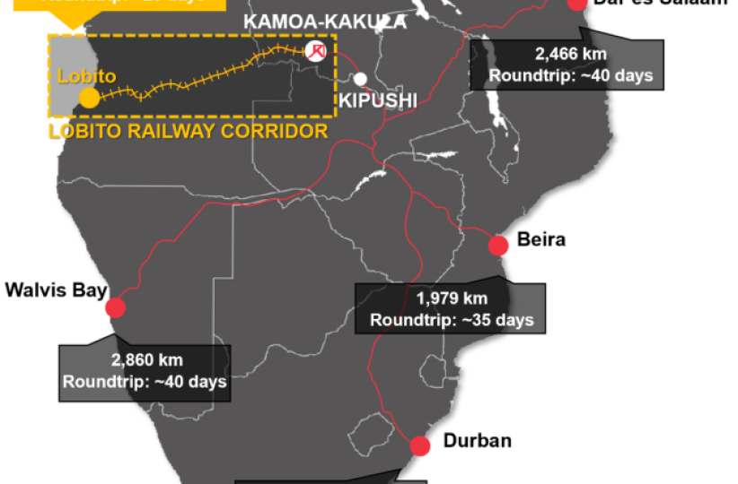La ligne ferroviaire s'étend sur 1 739 kilomètres de Lobito à Kolwezi en RDC